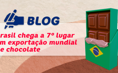 Brasil chega a 7º lugar em exportação mundial de chocolate